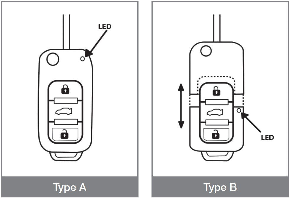 Volkswagen Touran (2011-2016) klapsleutel, 3 knop remote